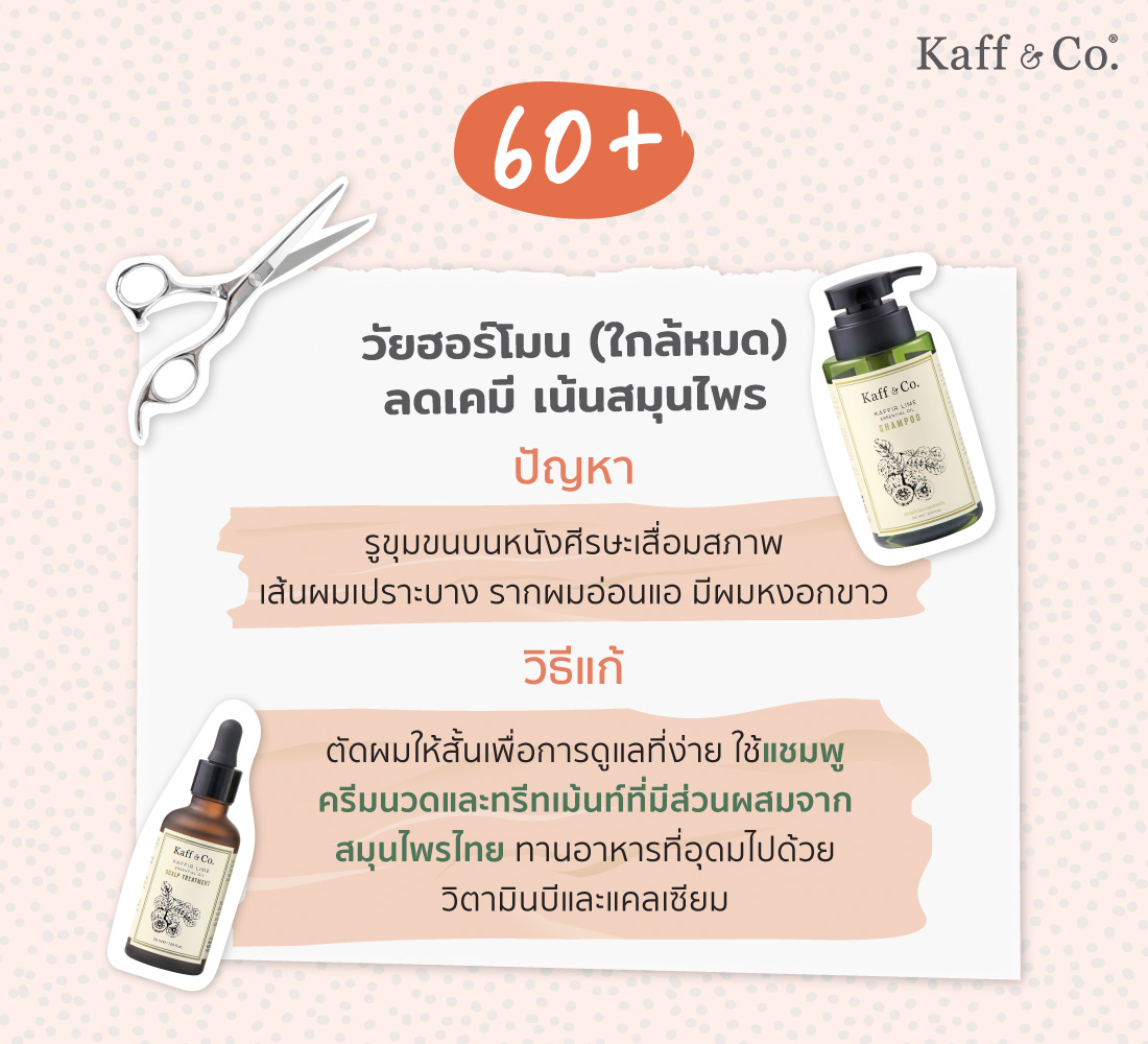  60+ วัยฮอร์โมน(ใกล้หมด) ลดเคมี เน้นสมุนไพร