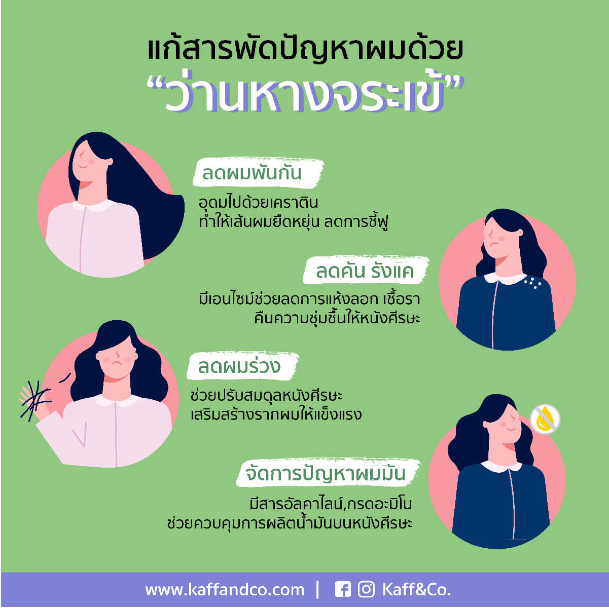 แก้สารพัดปัญหาผมด้วย ว่านหางจรเข้