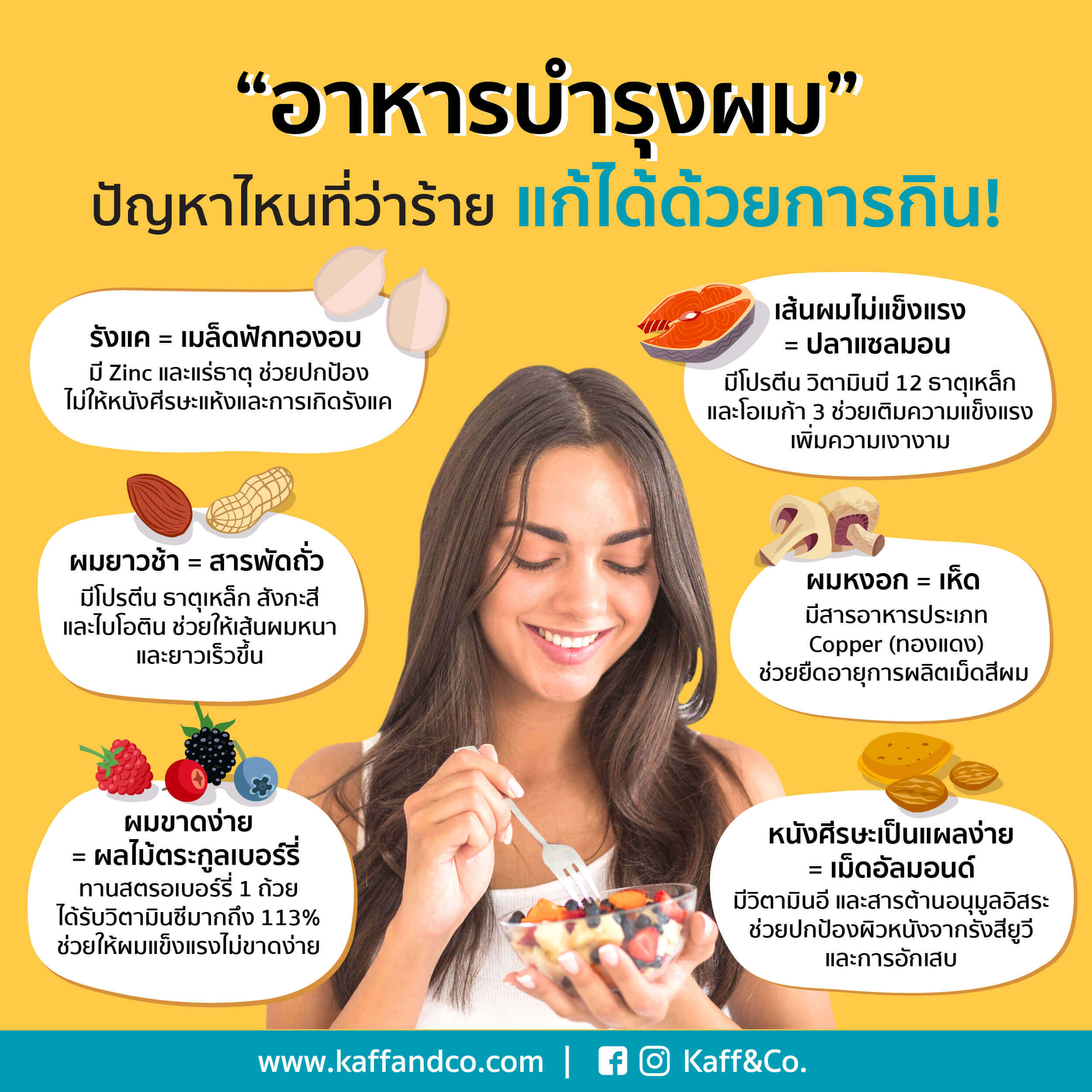 อาหารบำรุงผม ปัญหาไหนที่ว่าร้าย แก้ได้ด้วยการกิน