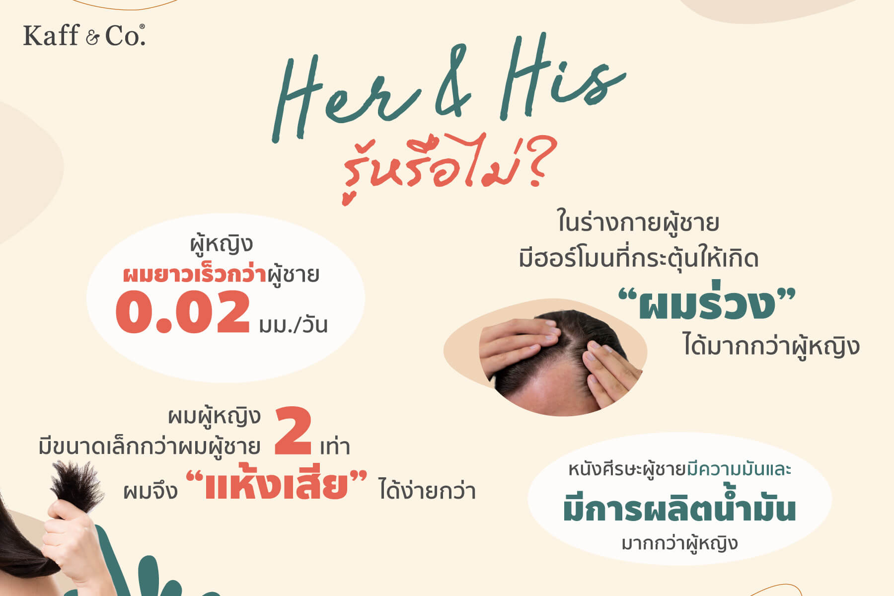 His VS Her รู้จักฉัน รู้จักเธอ